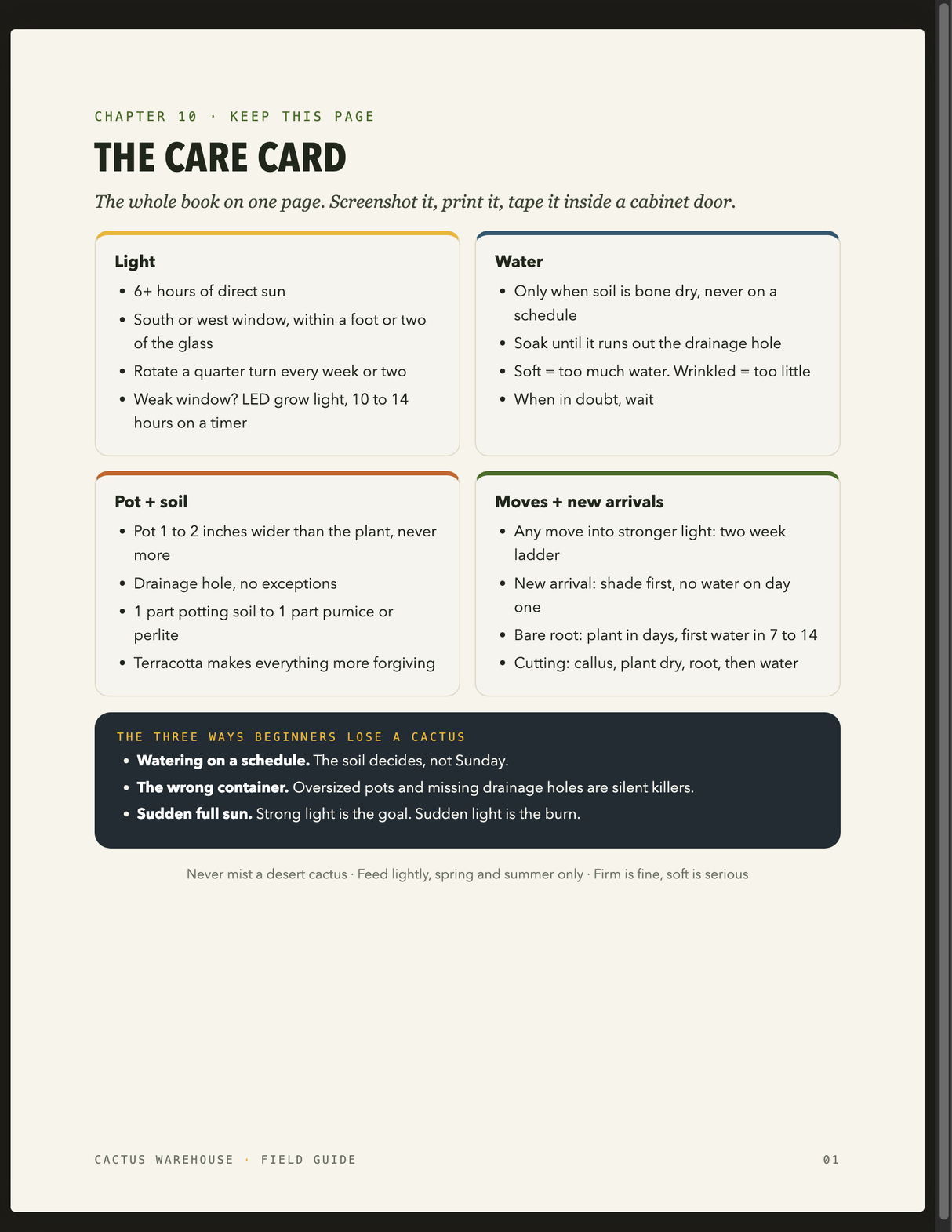 Interior page: the one page care card